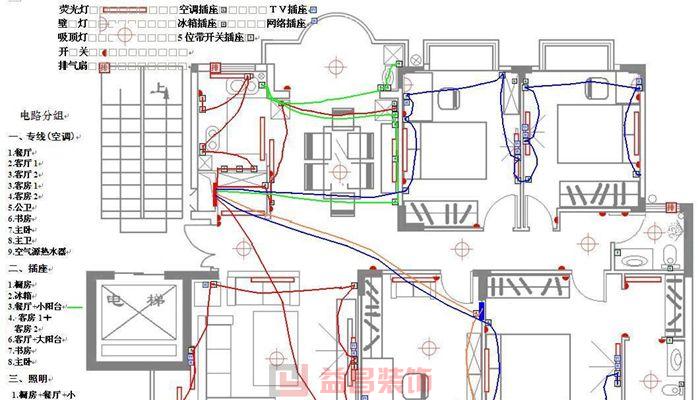 南昌餐飲店裝修線(xiàn)路圖